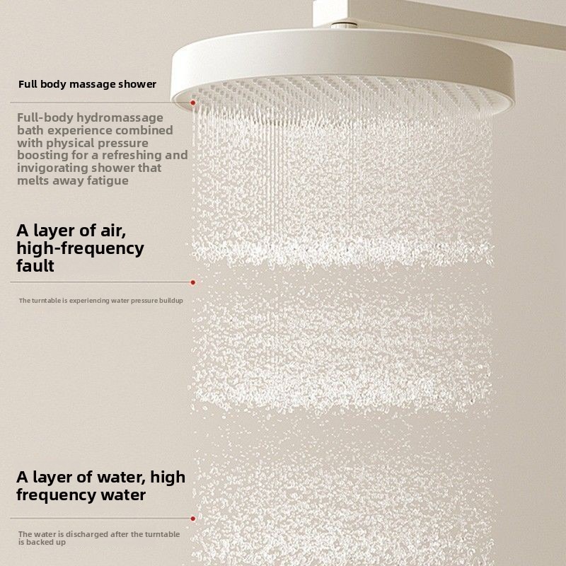 Thermostatic Wall Mounted Show - đánh giá và giá Spa & Wellness Dr Roy Sothers